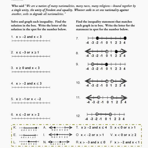 Inequalities Worksheet 6th Grade