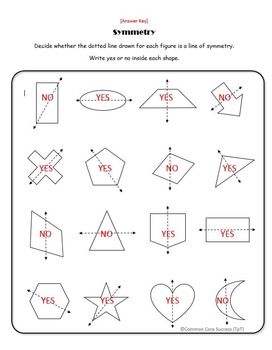 Lines Of Symmetry Worksheet 4th Grade