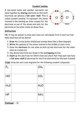 Chemical Bonding Worksheet