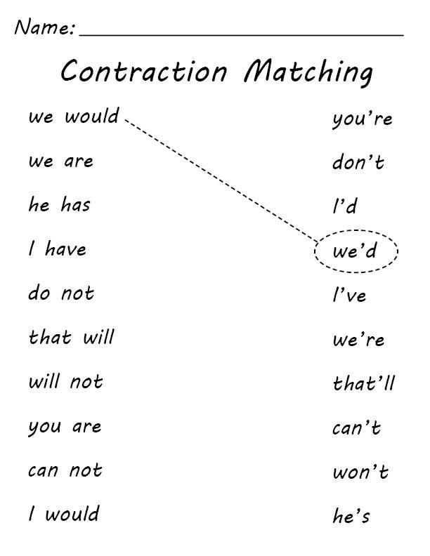 Contractions Worksheet Free