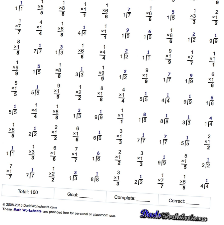 Minute Math Worksheets Division