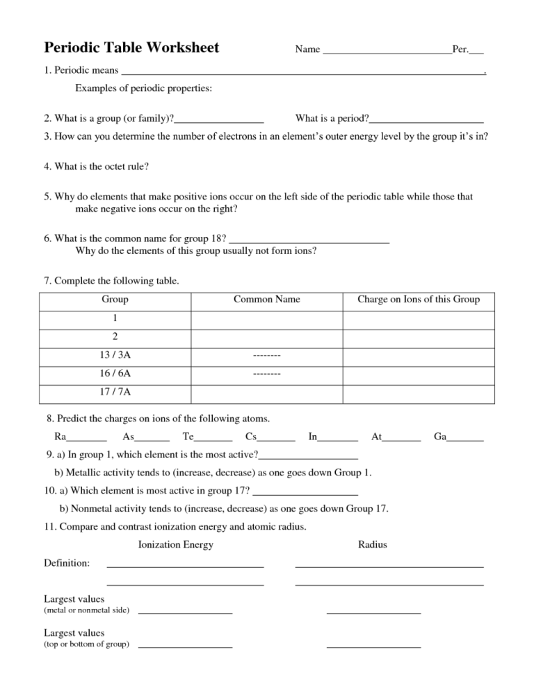 Periodic Table Worksheet 2