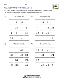 Magic Squares Worksheet 3×3