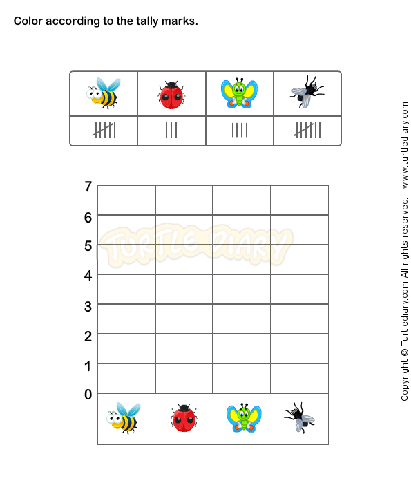 Tally Chart Worksheets For Kindergarten