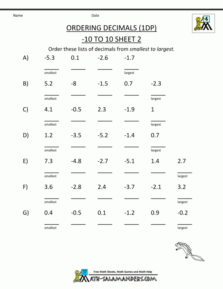 Fractions To Decimals Worksheet Pdf