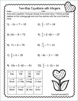 Two Step Equations Word Problems Integers