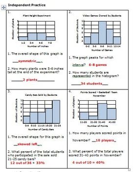 Histogram Worksheet 6th Grade