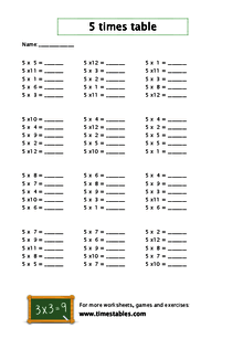 Times Tables Worksheets Free