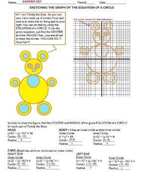 Answer Equation Of A Circle Worksheet