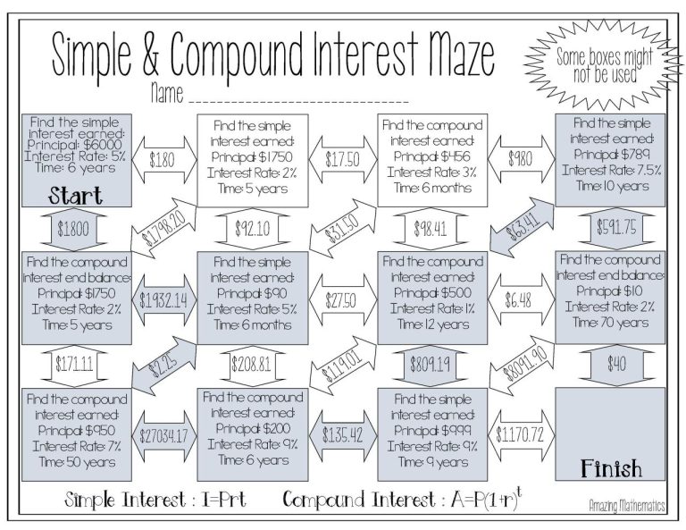 Compound Interest Worksheet Answer Key