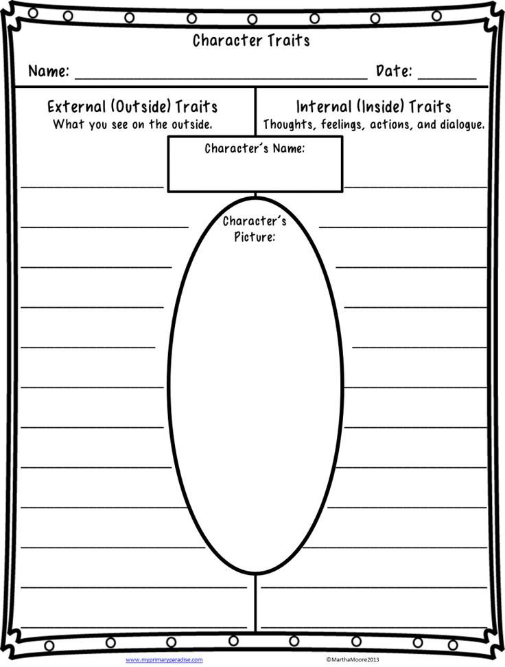 Character Traits Worksheet