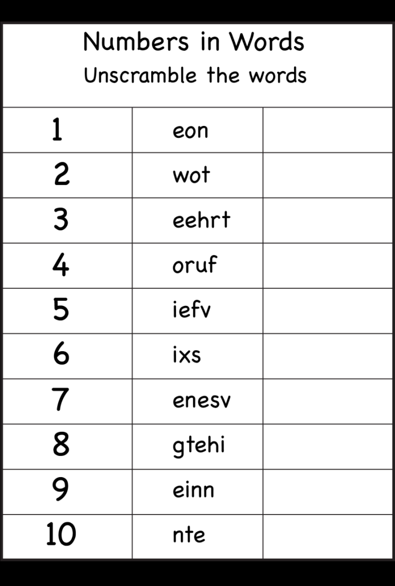 Number Names Worksheet 1 To 100