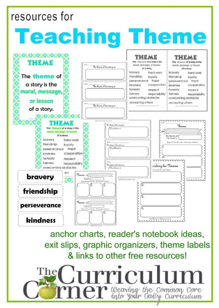 Theme Worksheets 4th Grade