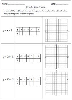 Linear Functions Worksheet Answers