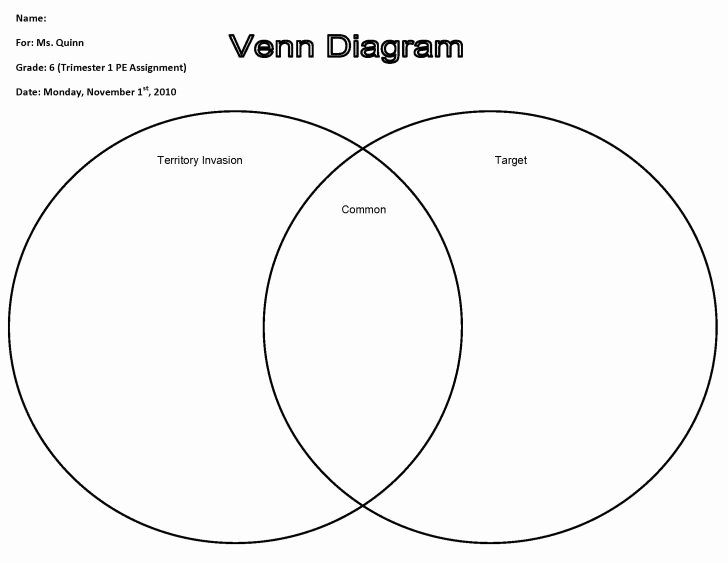 Venn Diagram Printable Template Free