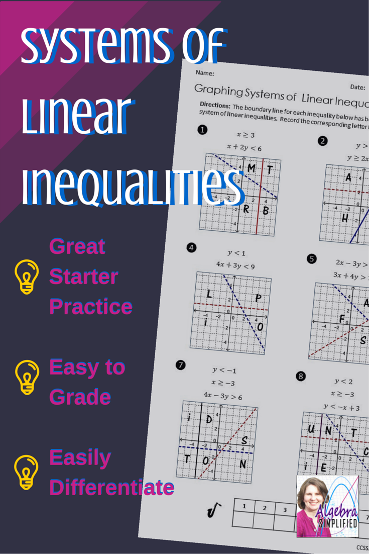 Solving And Graphing Linear Inequalities Worksheet