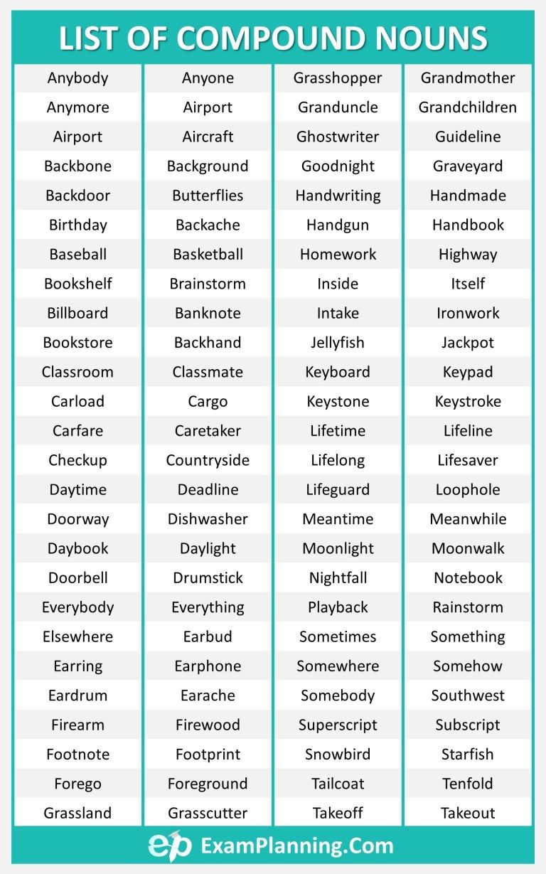 Compound Nouns Worksheet For Grade 7