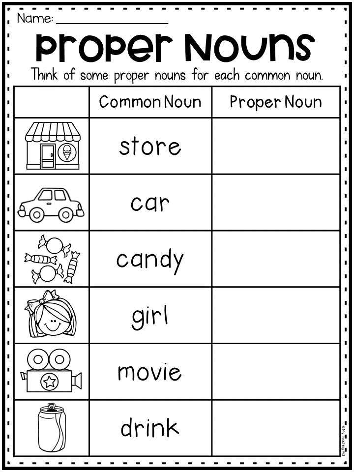 Common Noun And Proper Noun Worksheet For Kindergarten