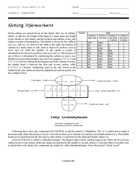 Naming Hydrocarbons Worksheet