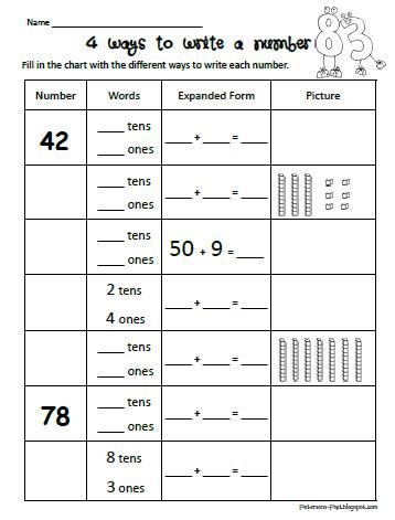 Inequalities Worksheet 2nd Grade