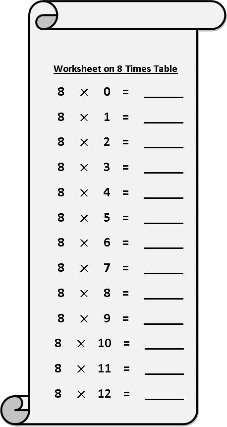 Multiplication 8 Times Table Worksheet