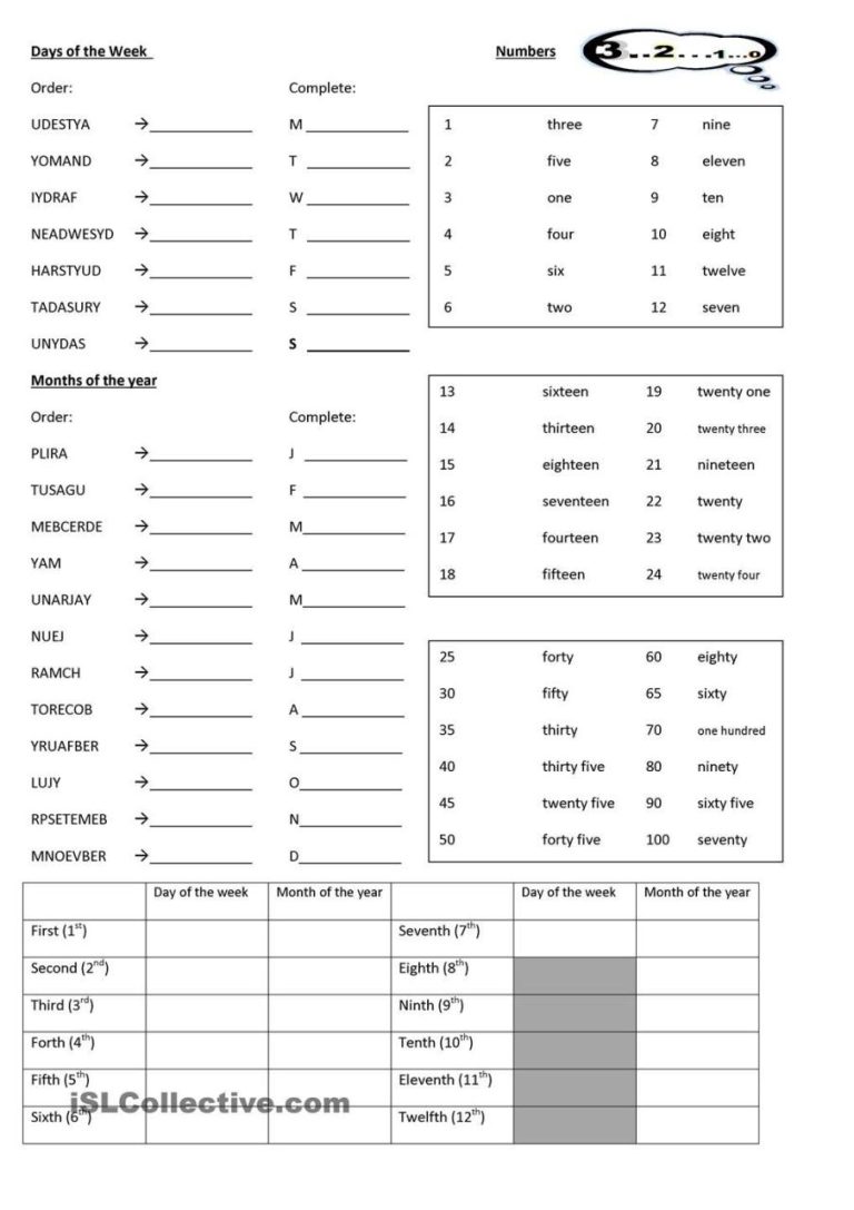 Ordinal Numbers Worksheet Pdf