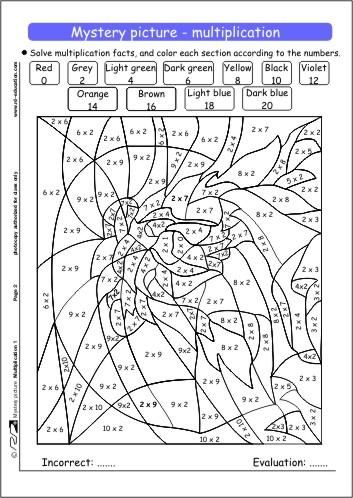 Tlsbooks Multiplication