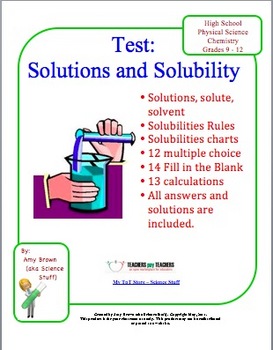 Solubility Curve Worksheet Answers