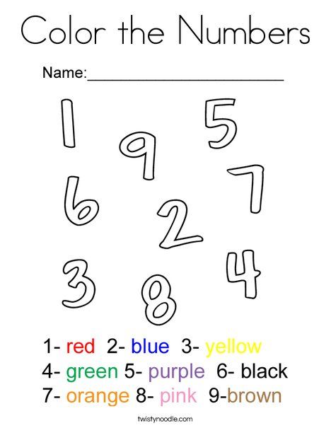 Twisty Noodle Numbers