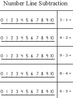 Number Line Worksheets For Kindergarten