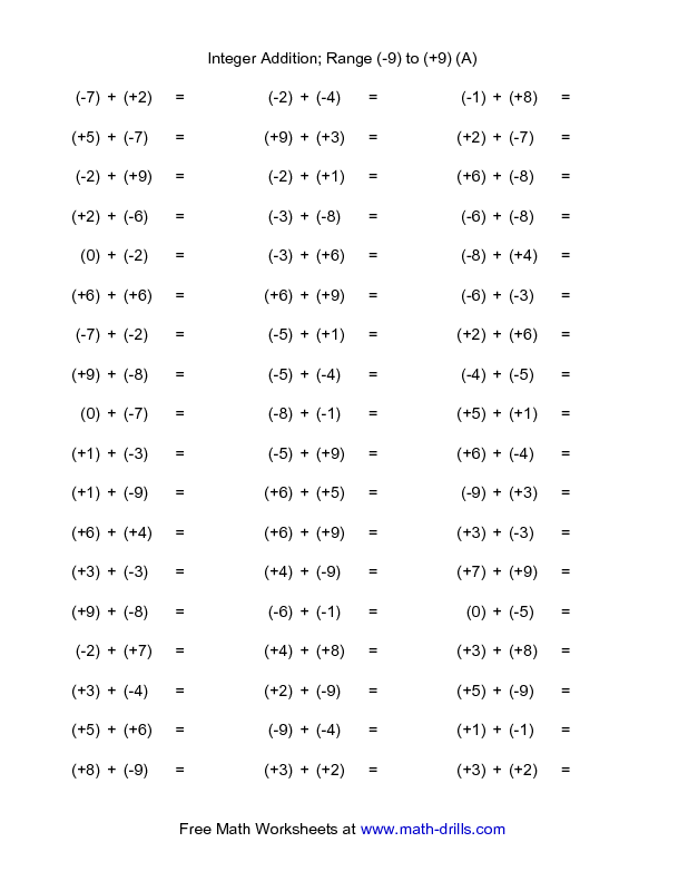 Negative Numbers Worksheet 8th Grade