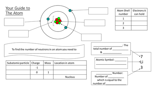 Atomic Structure Worksheet Answers