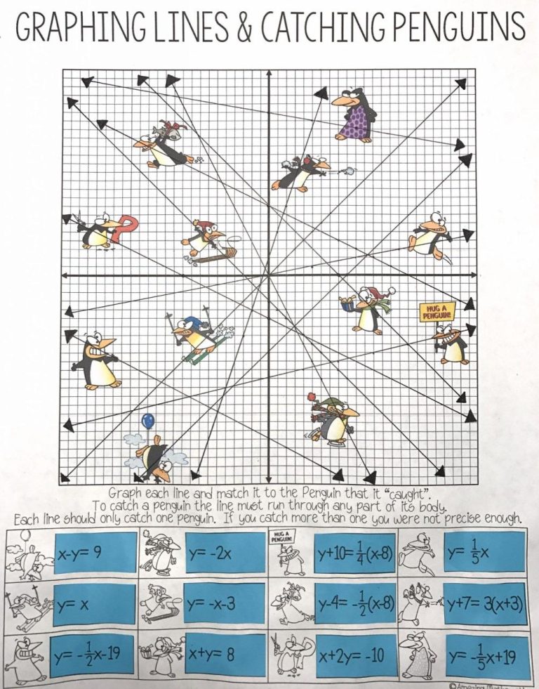 Graphing Linear Equations Worksheet Algebra 1