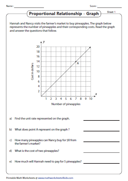 8th Grade Proportion Word Problems Worksheet