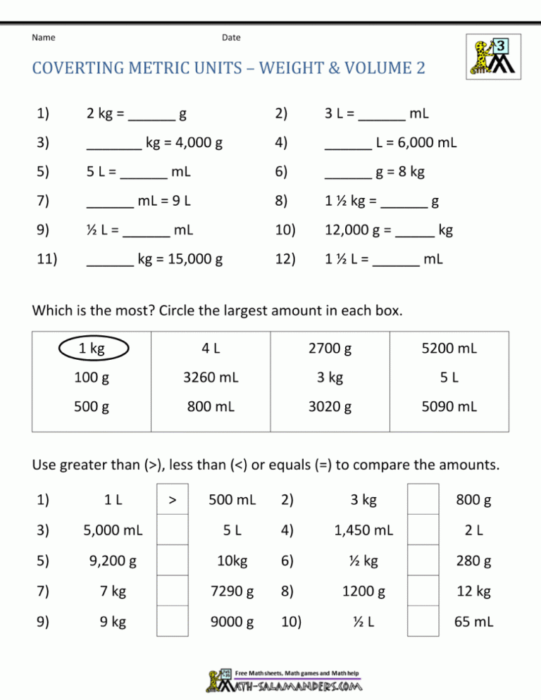 Unit Conversion Worksheet With Answer Key