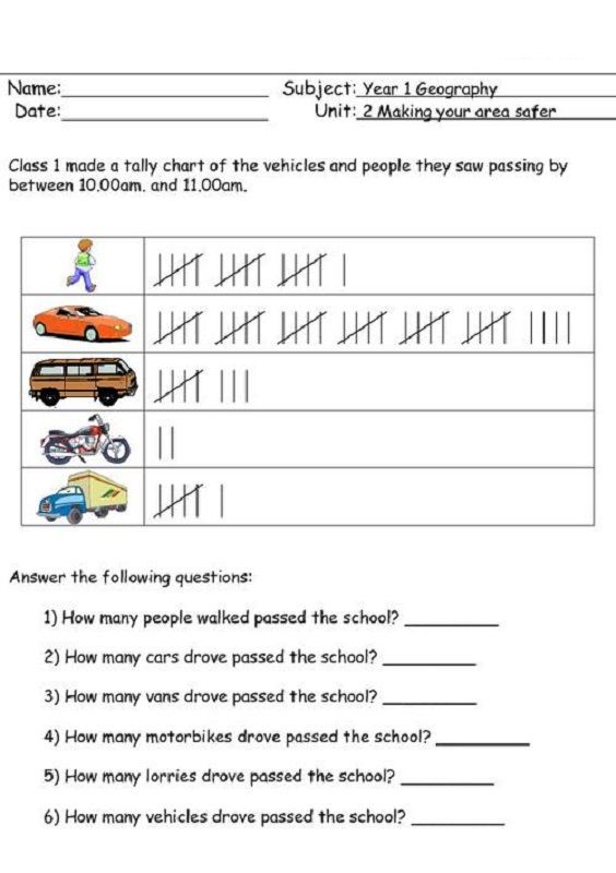 Tally Chart Worksheets Grade 4