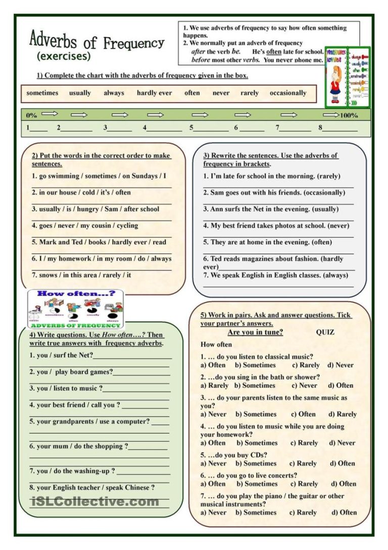 Adverbs Of Frequency Worksheets For Grade 3