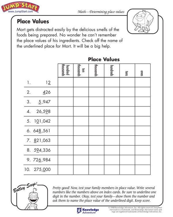 Decimal Place Value Worksheets For Grade 5