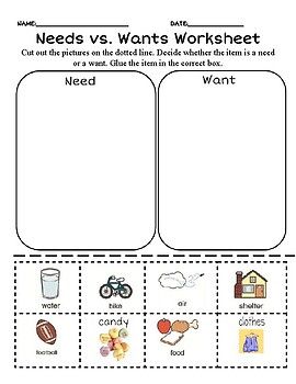 Needs And Wants Worksheet Free