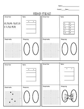 Relations And Functions Worksheet Doc