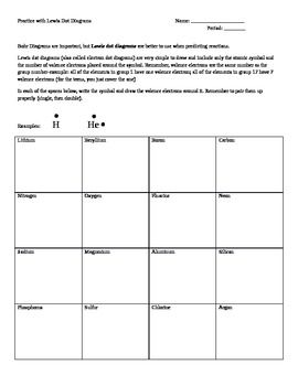 Lewis Structure Worksheet