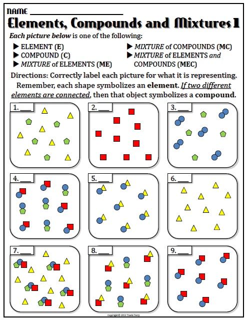 Elements Compounds And Mixtures Worksheet With Answers