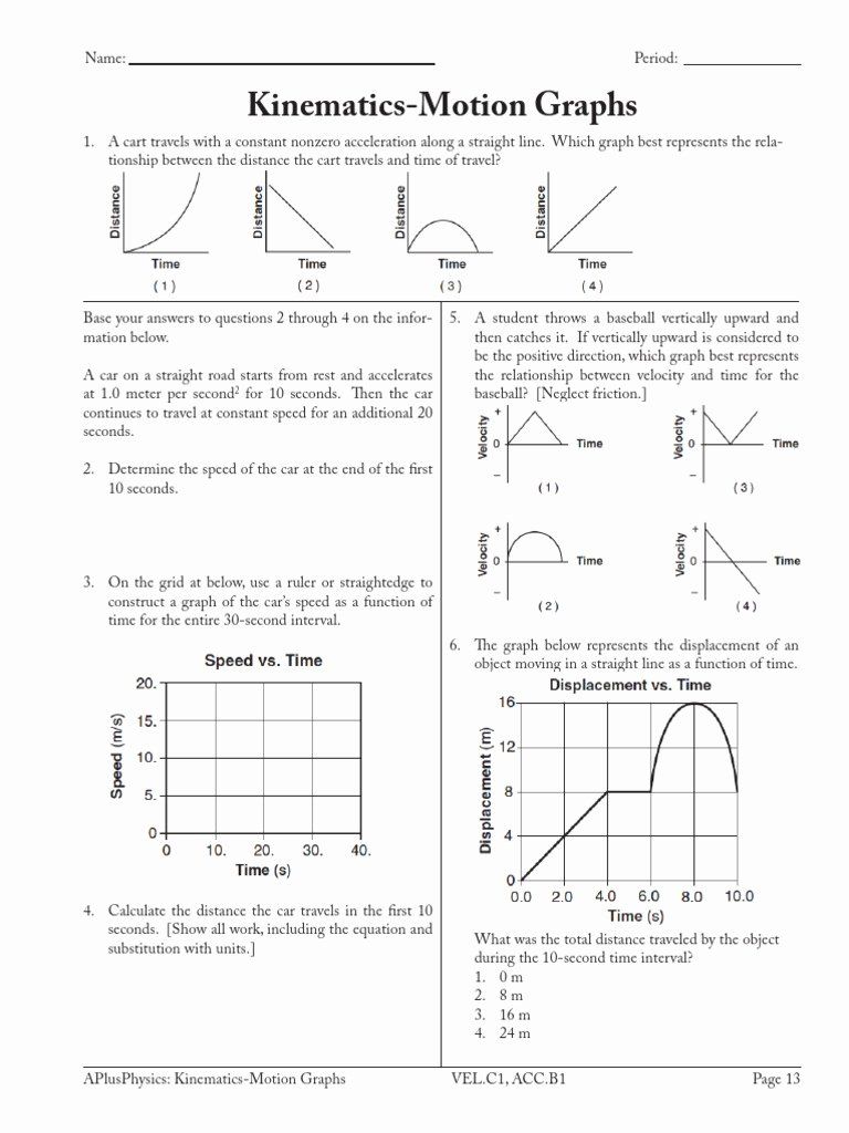 Motion Graphs Worksheet Answers