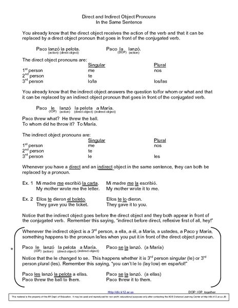 Object Pronouns Worksheets With Answers Pdf