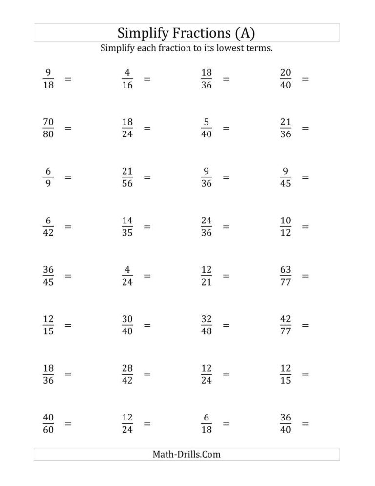 Inverse Functions Worksheet Answers Kuta Software