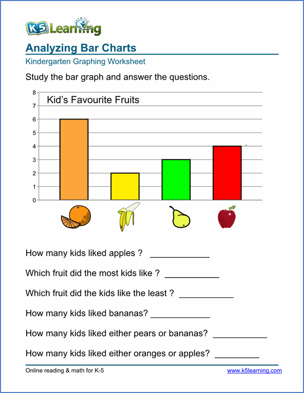 Interpreting Graphs Worksheet With Answers