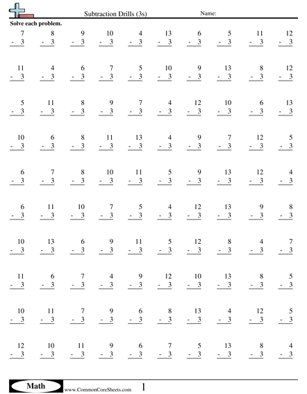 Math Drills Subtraction 1 Digit