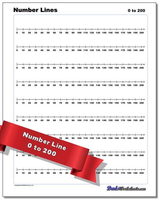 Printable Number Line With Negative And Positive Numbers