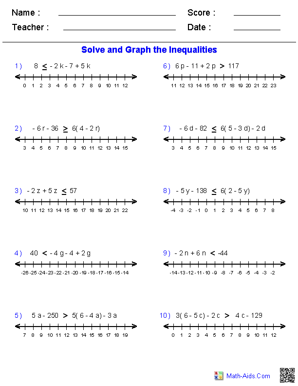 Solving Inequalities Worksheet Algebra 1