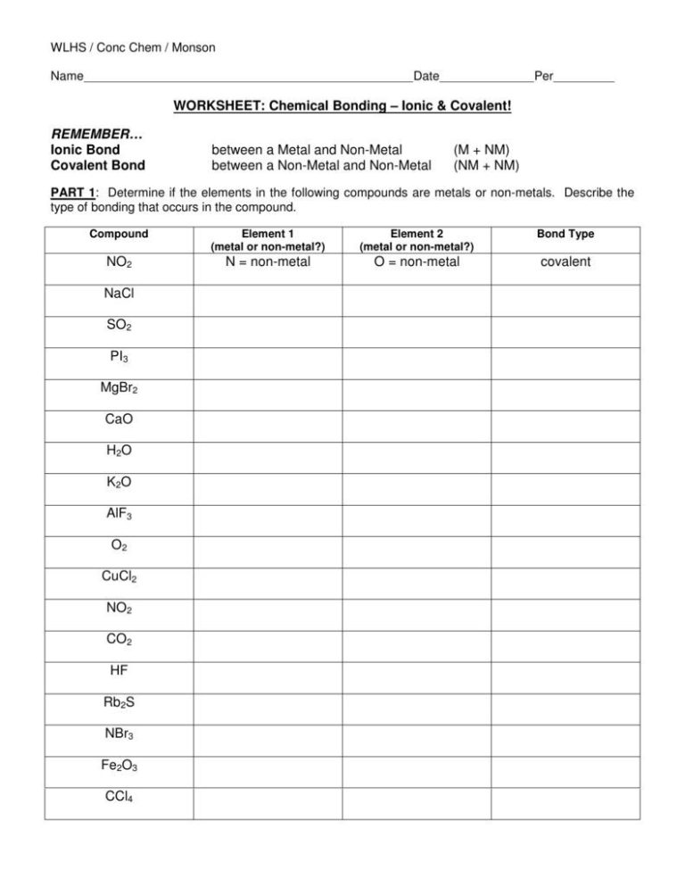 Types Of Chemical Bonds Worksheet Answer Key